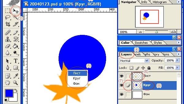 О слоях PhotoShop