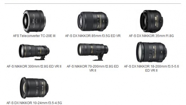 Еще две прошивки для Canon и список ожидаемых объективов от Nikon